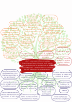 image Brown_Green_Minimalist_Illustration_My_Ancestry_Family_Tree_Branch_A4_Document1.png (0.9MB)