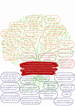 image Brown_Green_Minimalist_Illustration_My_Ancestry_Family_Tree_Branch_A4_Document1.png (0.9MB)